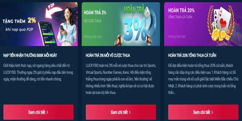 Ưu Đãi Nạp Tiền Hàng Ngày f8bet80